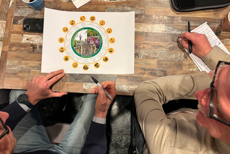 Verslag van de eerste Meewerkgroep